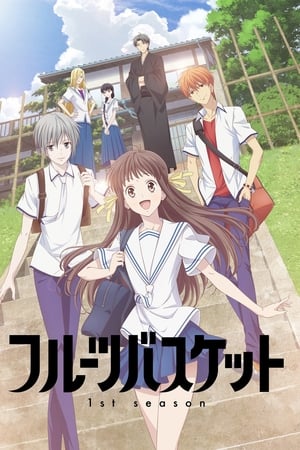 Fruits Basket